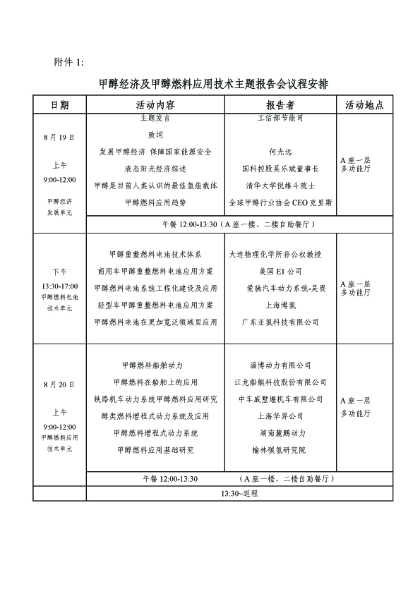 中内学创字[2019]第002号 关于邀请参加甲醇经济及甲醇燃料应用主题报告会的通知4