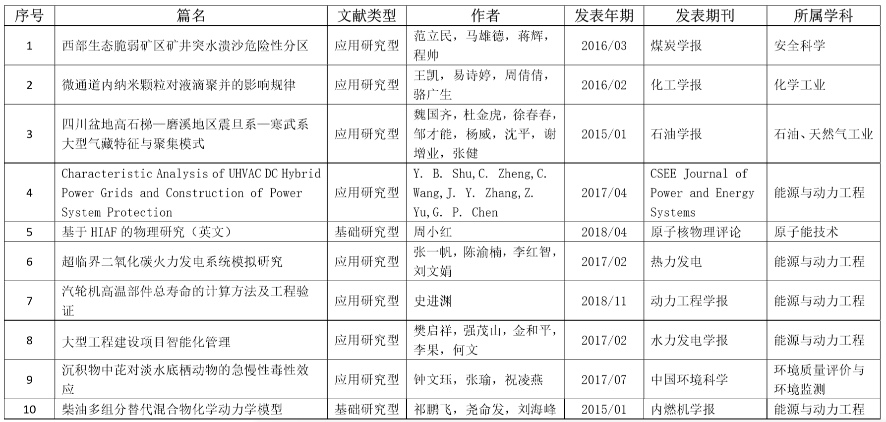 微信图片_20190901103431