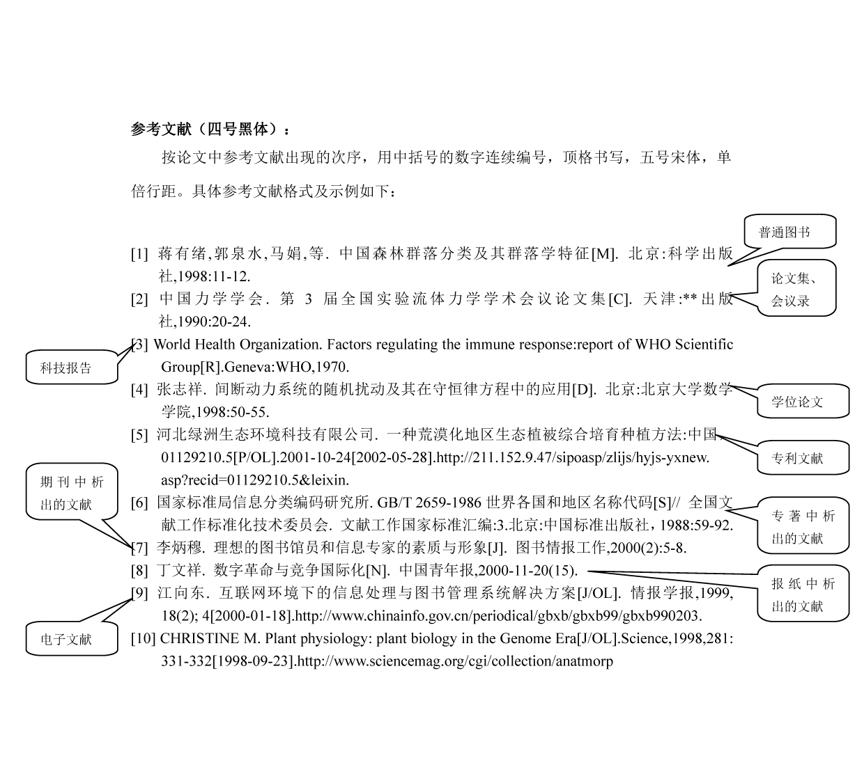 中国内燃机学会后处理技术分会2019年会征文通知(1)6